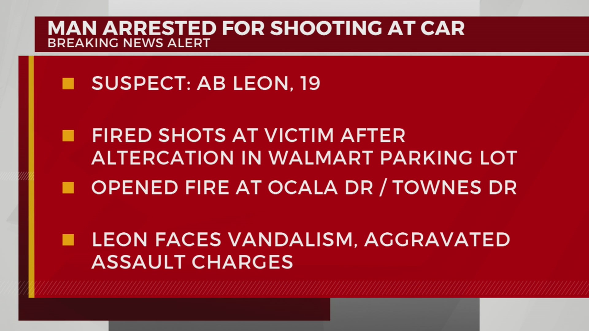 Man arrested for shooting at car – WKRN News 2