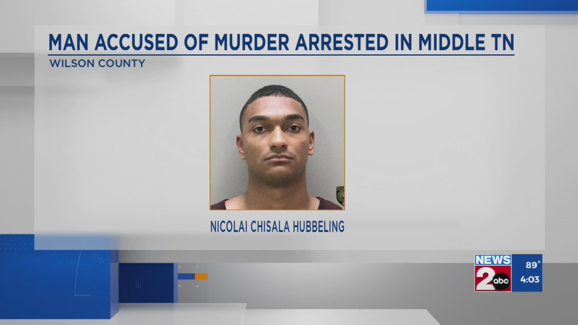 Man accused of murder arrested in Middle Tennessee – WKRN News 2