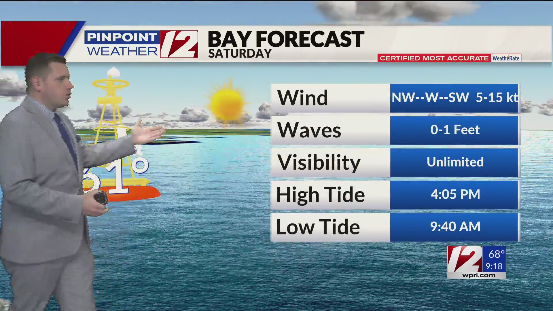 WPRI 12 Weather Forecast 6/1/24: Sunny, Warm This Weekend – WPRI.com