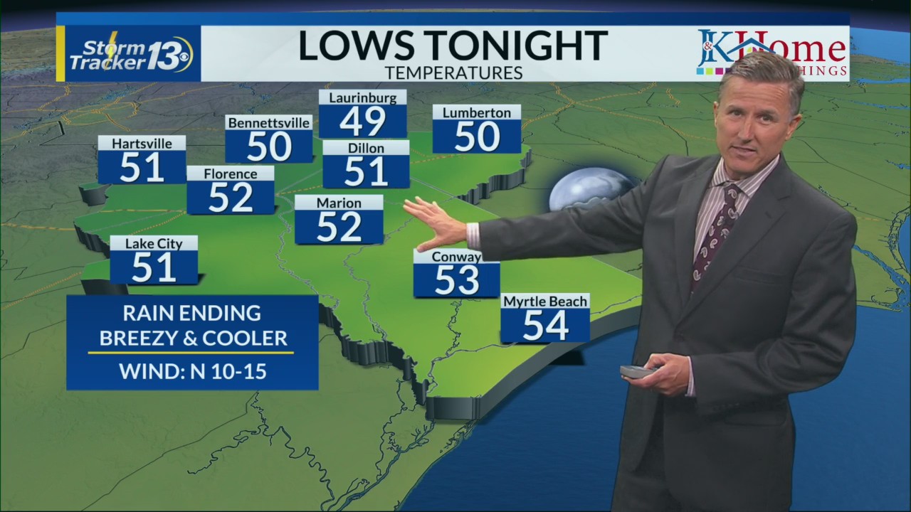 Cooler weather returns – WBTW