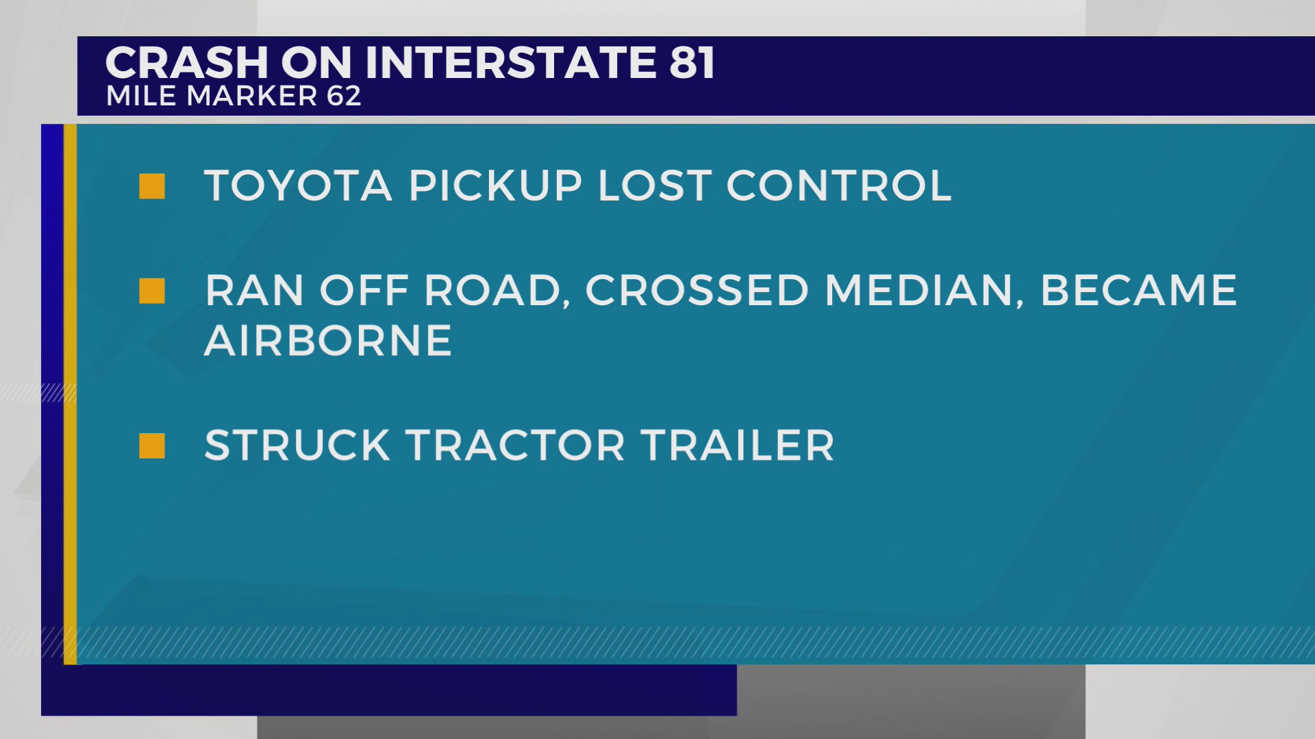 THP: Two injured after flat tire causes crash on I-81 in Sullivan ...