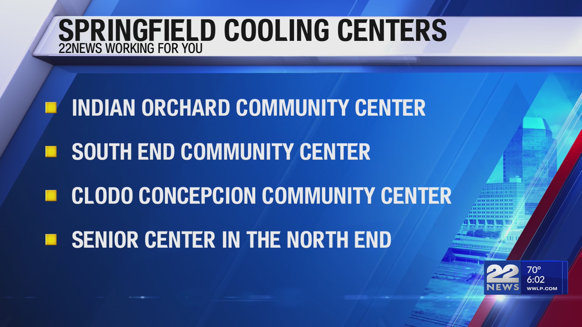 Cooling centers open in Springfield as Heat Advisory issued – WWLP