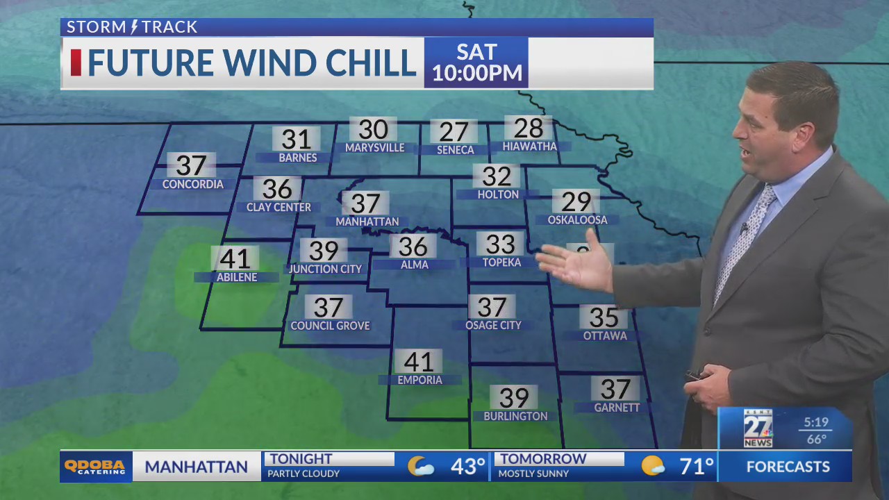 Latest Weather Update – KSNT 27 News