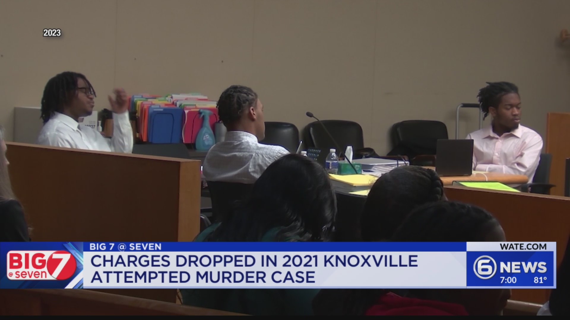 Charges dropped in 2021 Knoxville attempted murder case after ...