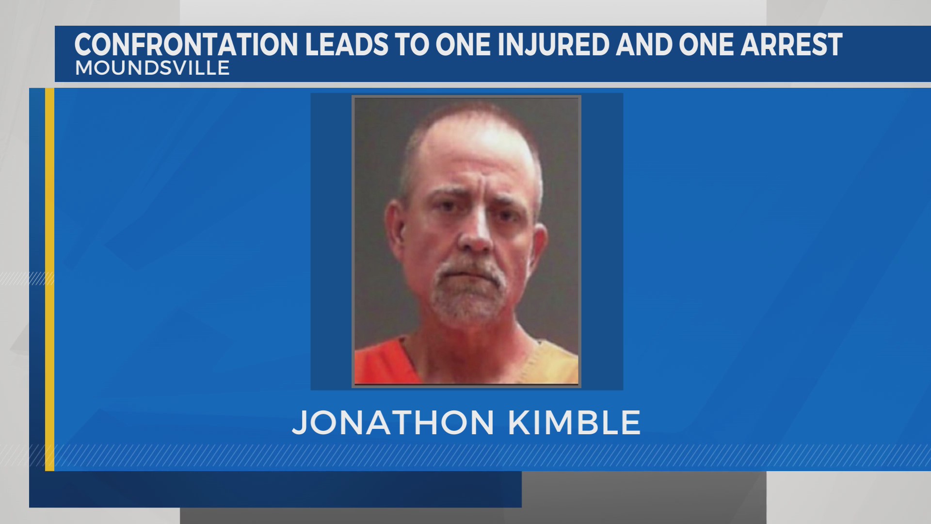 West Virginia man arrested Friday morning after allegedly shooting ...