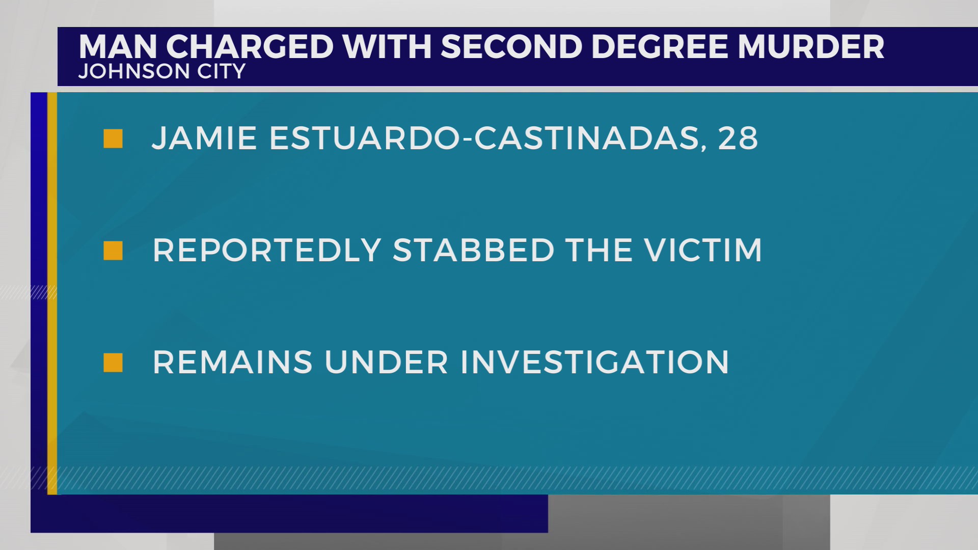 JCPD: Man charged with murder after fatally stabbing another man – WJHL ...