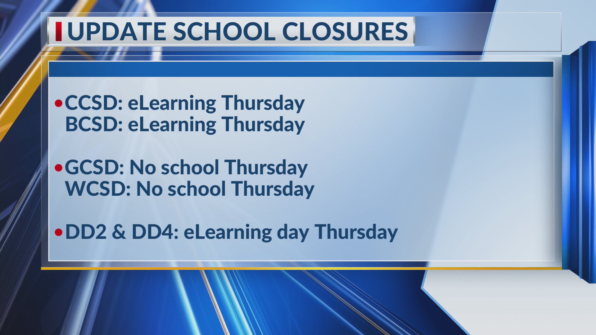 Updated list of school district closures amid winter weather – WCBD News 2