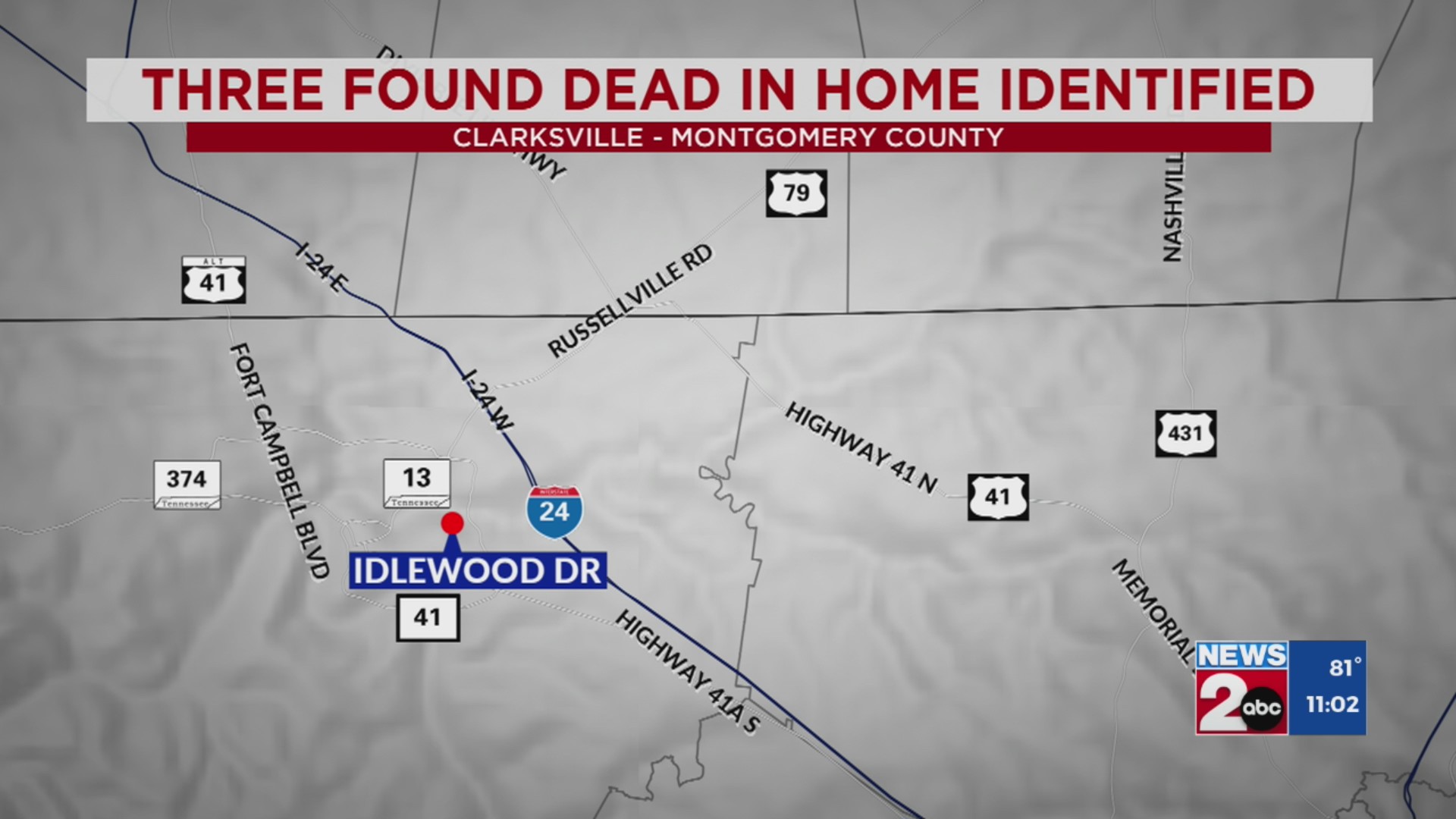 3 found dead in Clarksville home identified – WKRN News 2