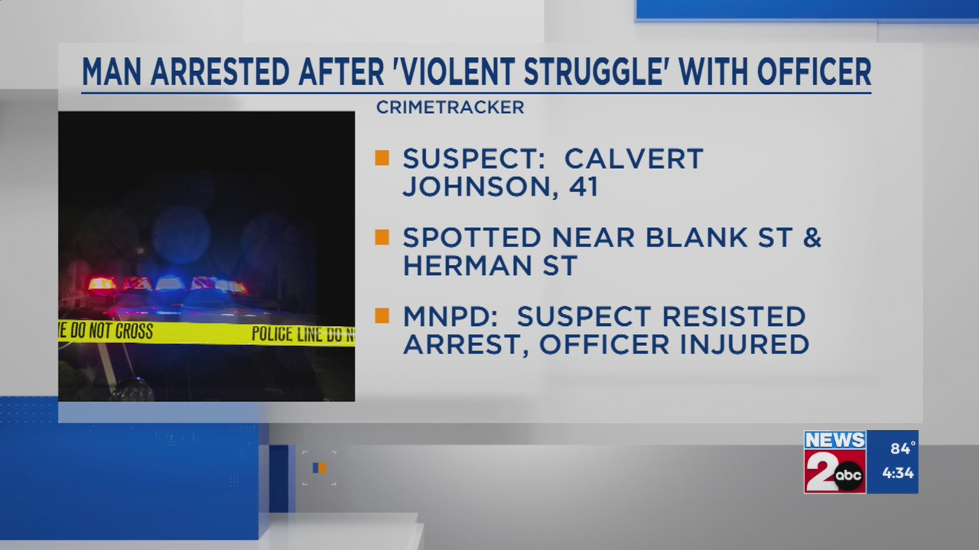 Man arrested after ‘violent struggle’ with MNPD officer – WKRN News 2