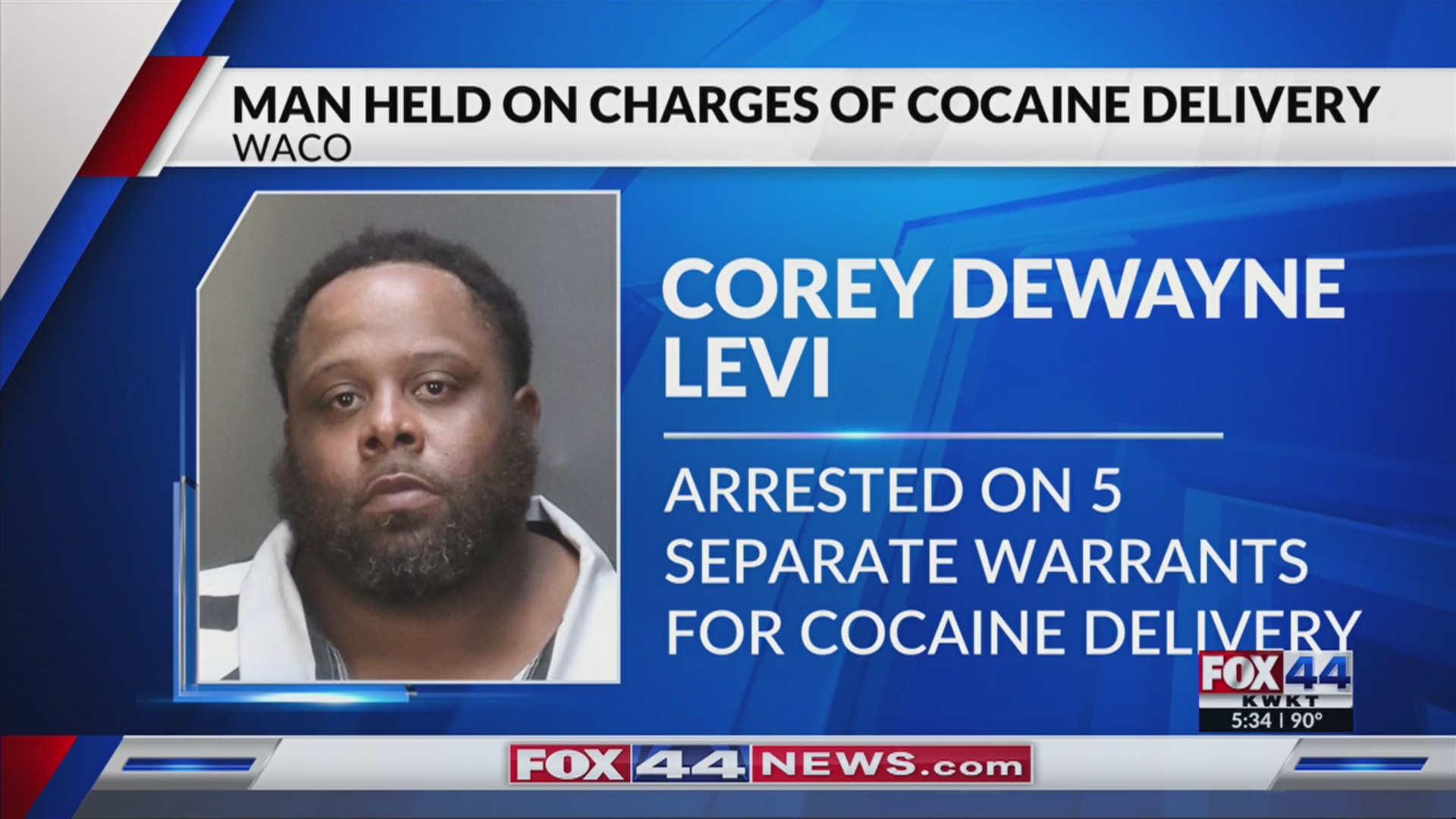 Man held on five separate charges of cocaine delivery – KWKT – FOX 44