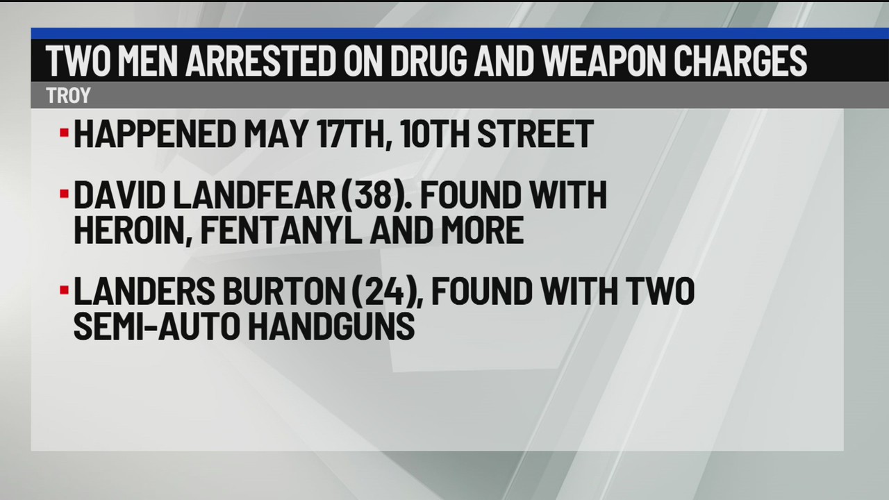 Two men arrested on drug and weapon charges – NEWS10 ABC