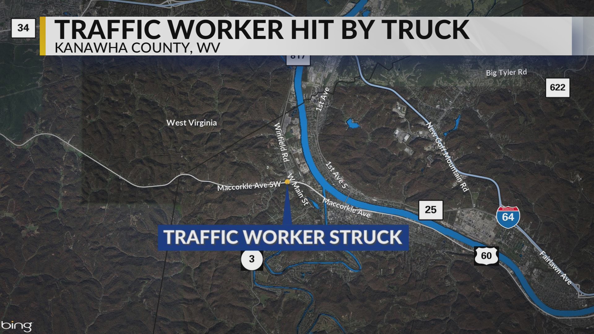 Traffic worker struck by bucket truck in Kanawha County – WOWK 13 News