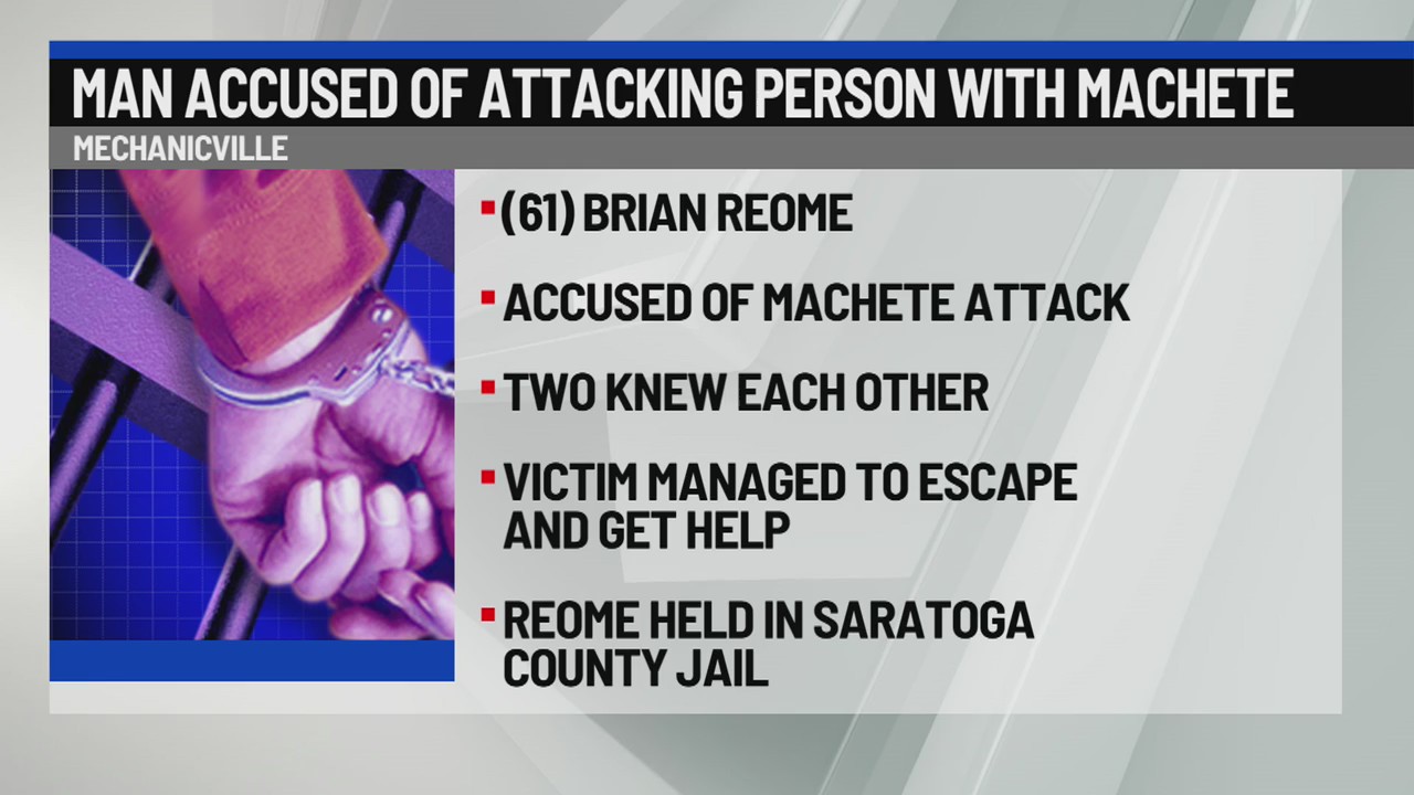 Man accused of attacking person with machete – NEWS10 ABC