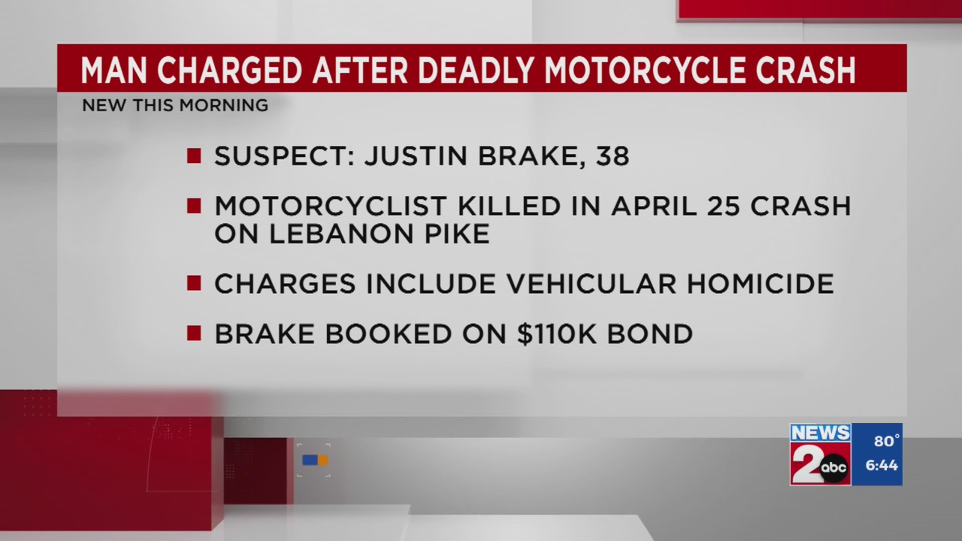 Man charged after deadly motorcycle crash – WKRN News 2