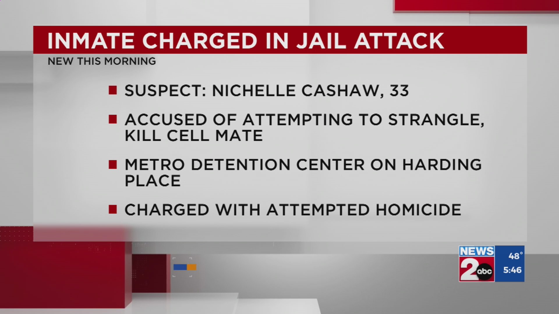Woman charged with attacking fellow inmate – WKRN News 2