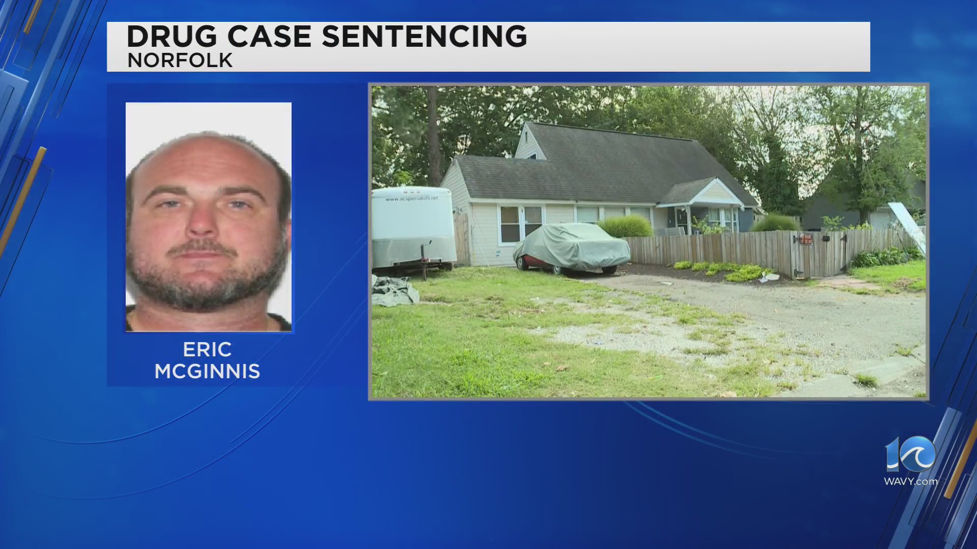Norfolk man sentenced in drug trafficking conspiracy – WAVY.com