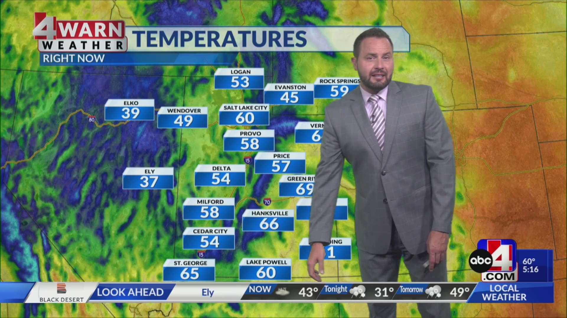 Cool temps, valley rain, mountain snow until Monday – ABC4 Utah