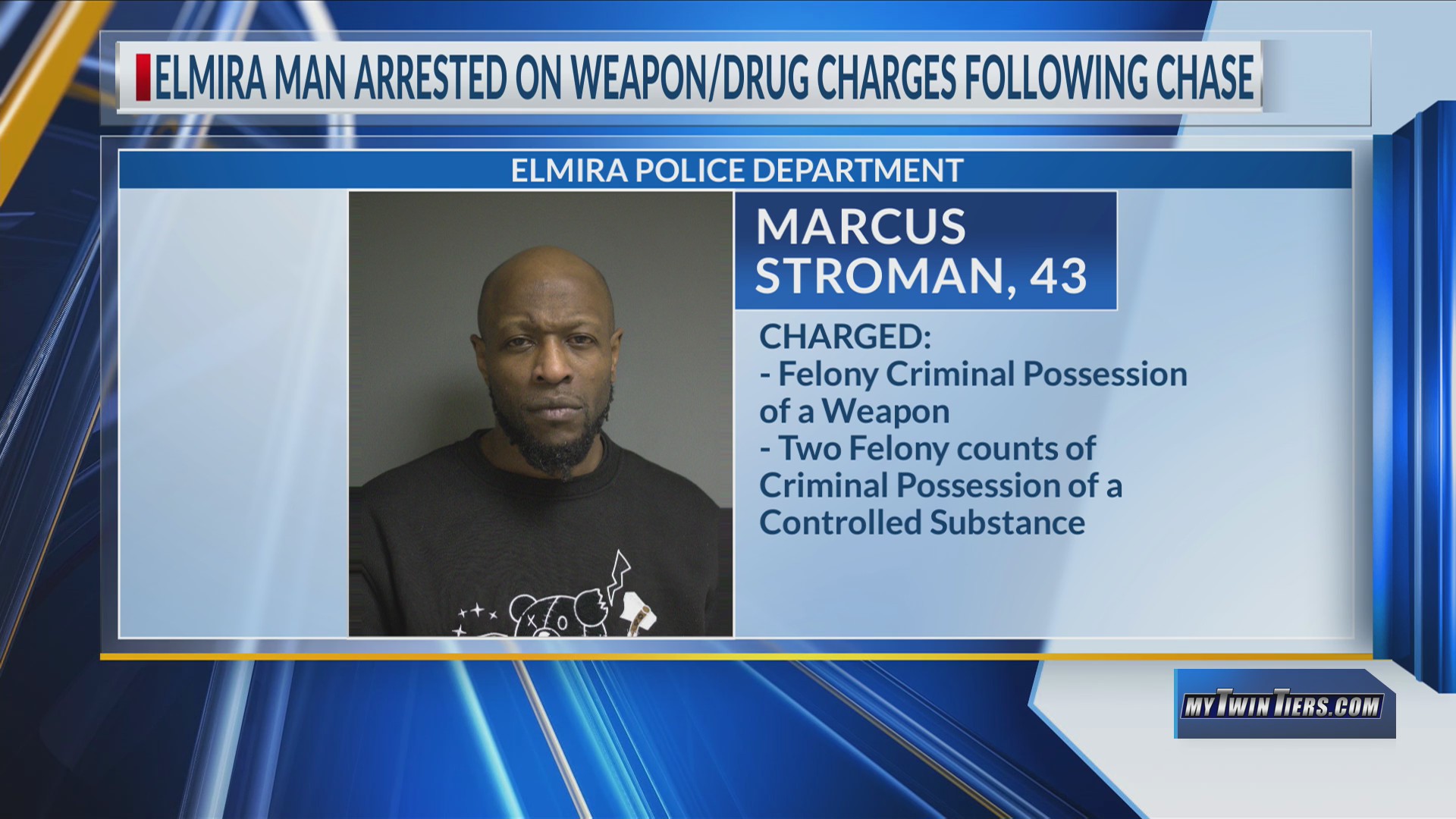 Elmira man arrested on weapon/drug charges following chase – WETM ...