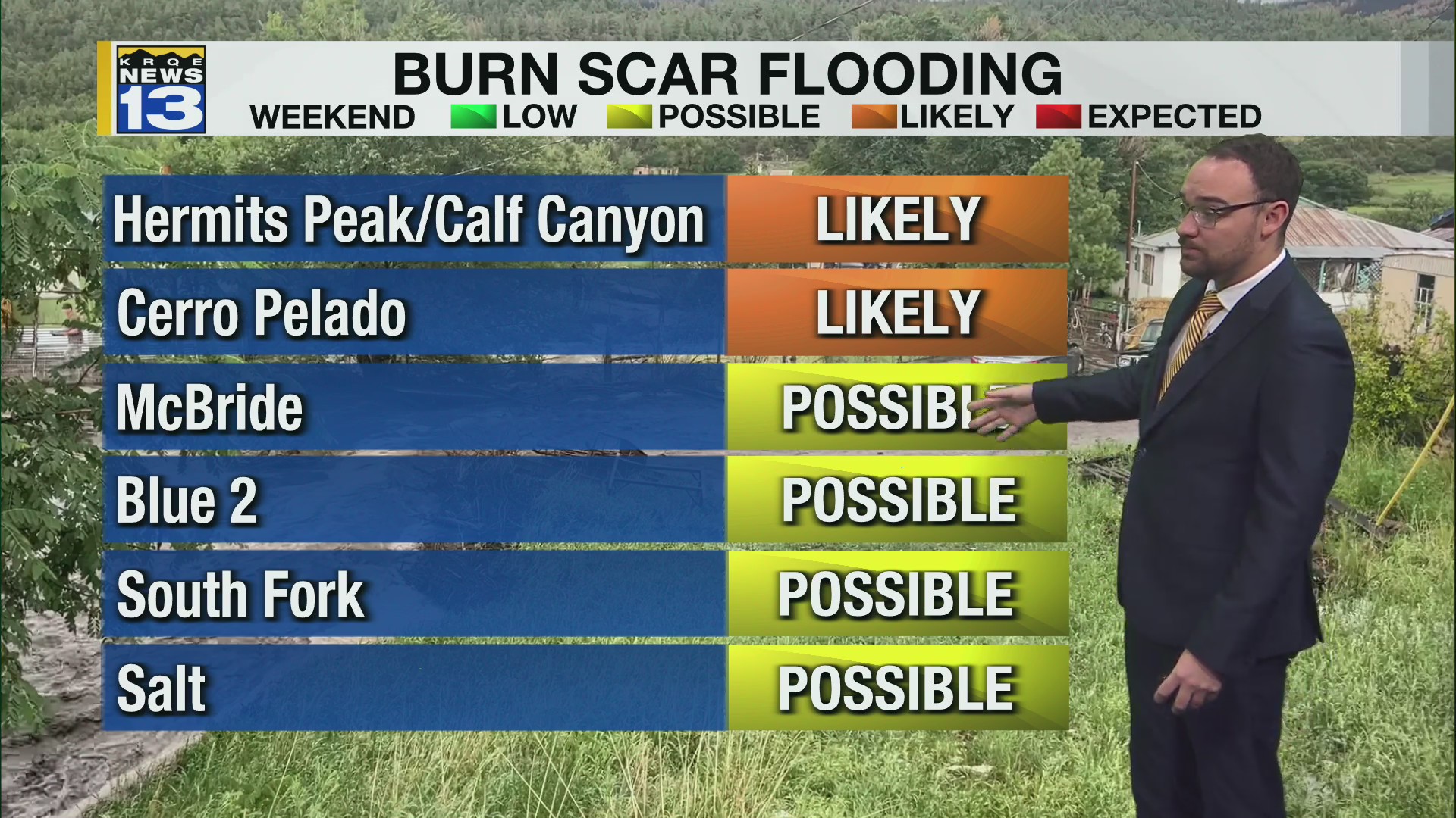 Showers and storms continue – KRQE NEWS 13 – Breaking News, Albuquerque ...