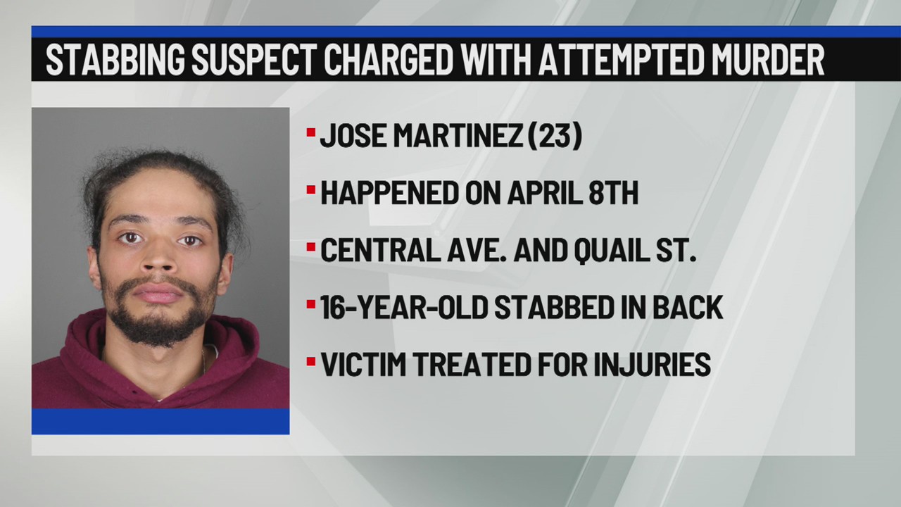 Schenectady man arraigned on attempted murder indictment – NEWS10 ABC