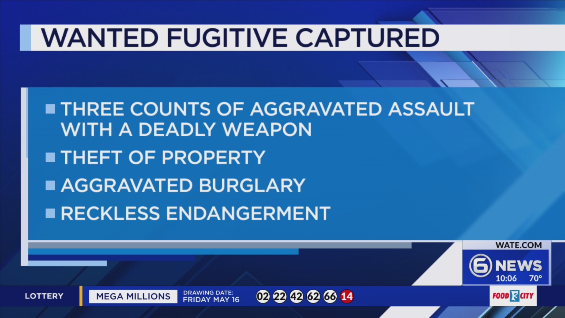 ‘Armed and dangerous’ fugitive captured in Monroe County – WATE 6 On ...