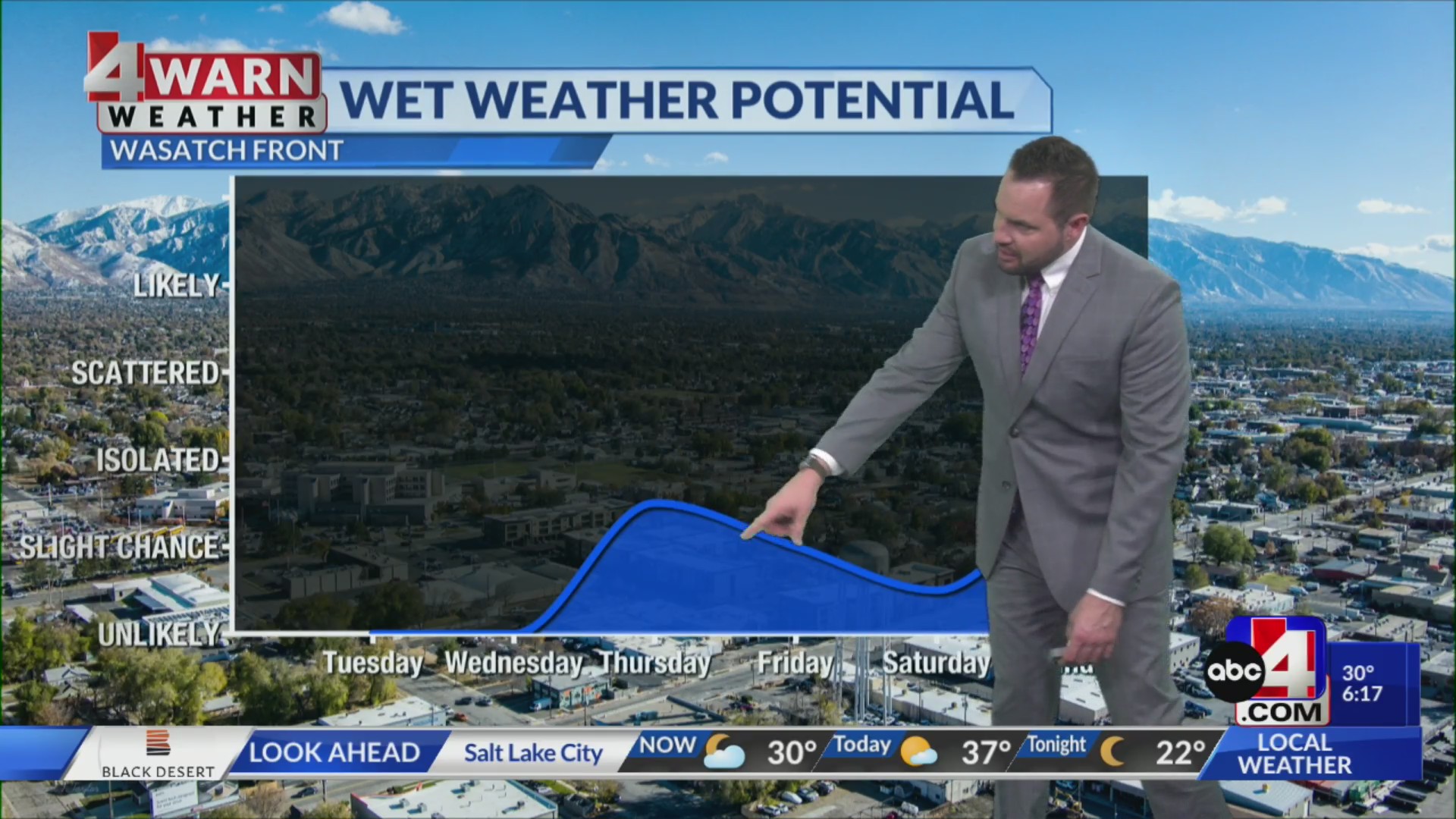 Haze builds back before weekend storm brings rain, snow – ABC4 Utah