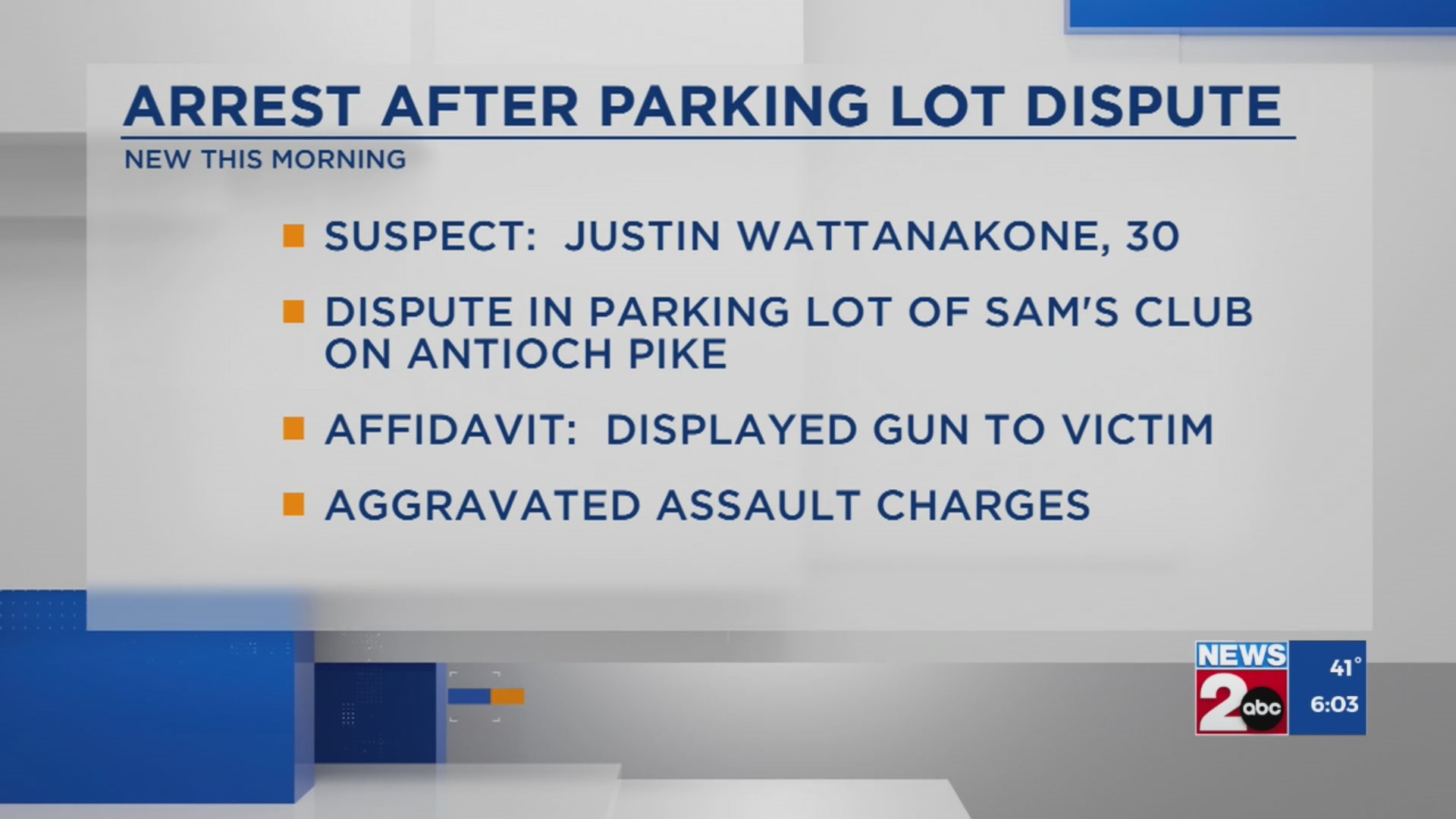 Man arrested after parking lot dispute – WKRN News 2