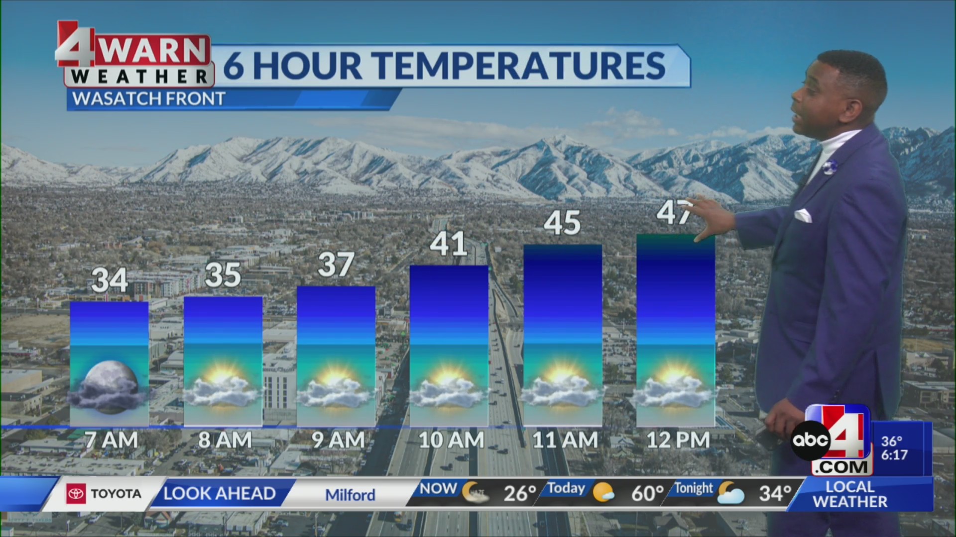 Spring gets underway with warming daytime highs – ABC4 Utah