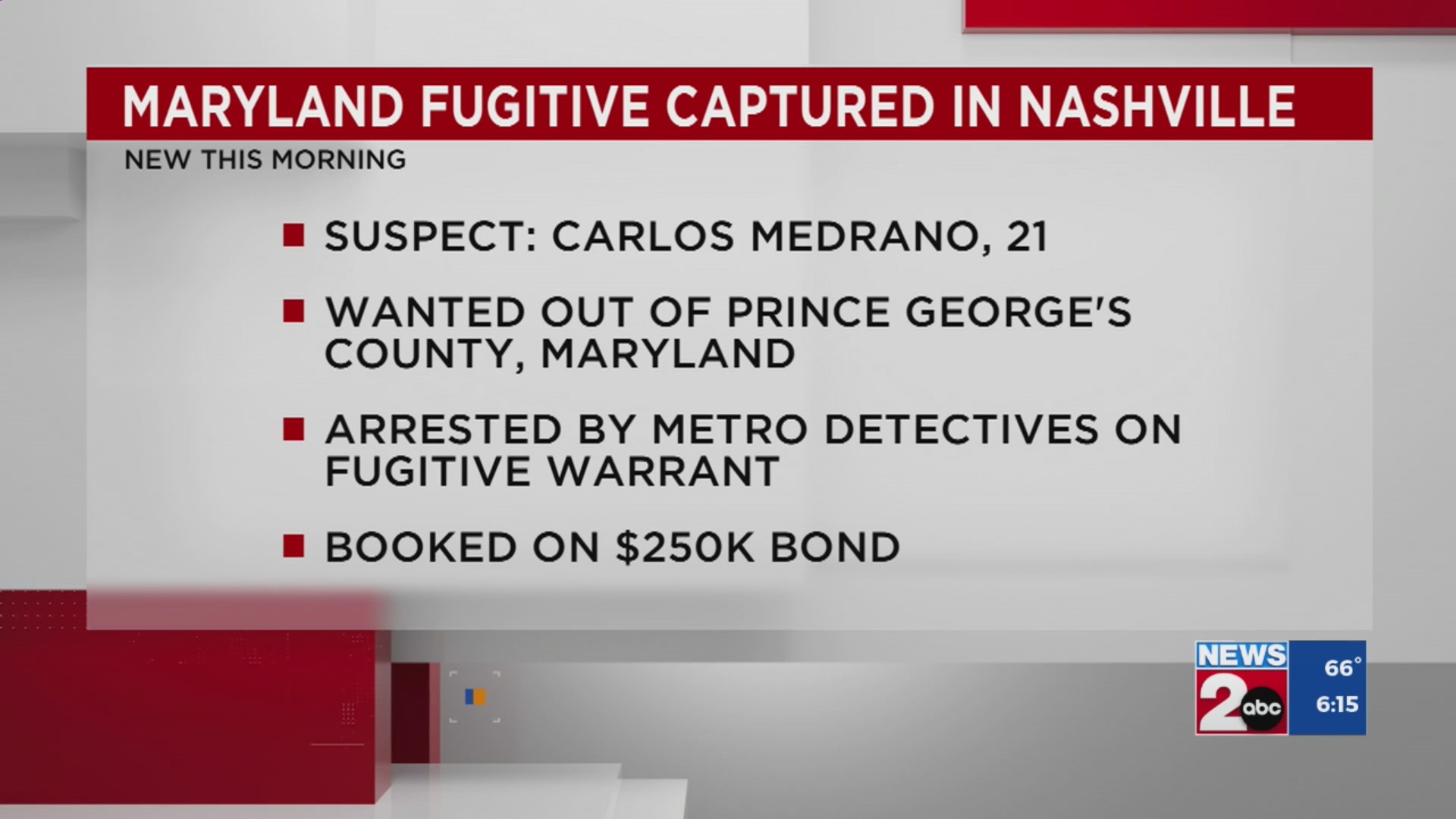 Maryland fugitive captured in Nashville – WKRN News 2