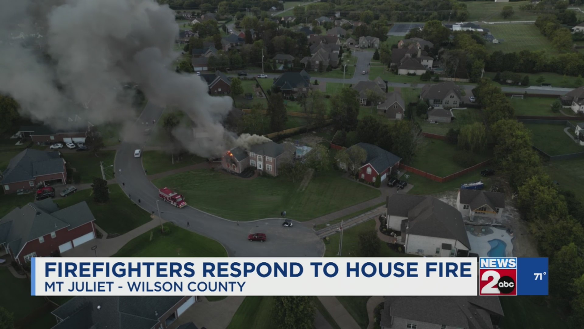 Firefighters work to extinguish house fire in Wilson County, TN – WKRN ...