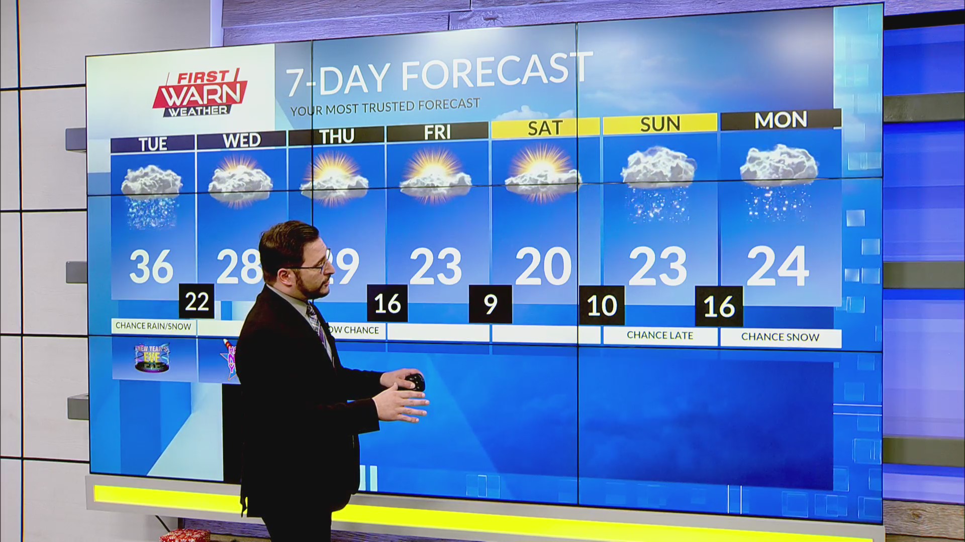 New Year’s Eve Morning Forecast – MyStateline | WTVO WQRF News, Weather ...