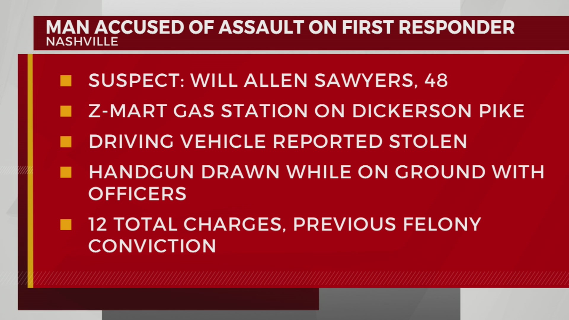 Man accused of assaulting first responder in Nashville – WKRN News 2