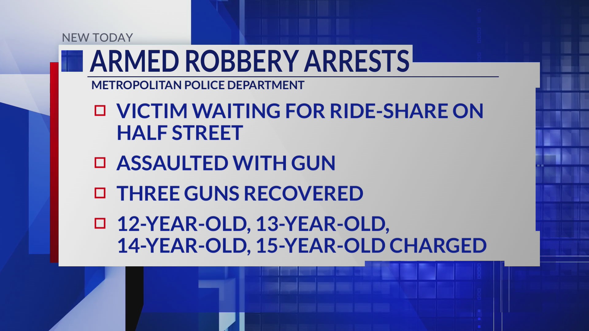 Four teens arrested in connection to Navy Yard armed robbery – DC News ...