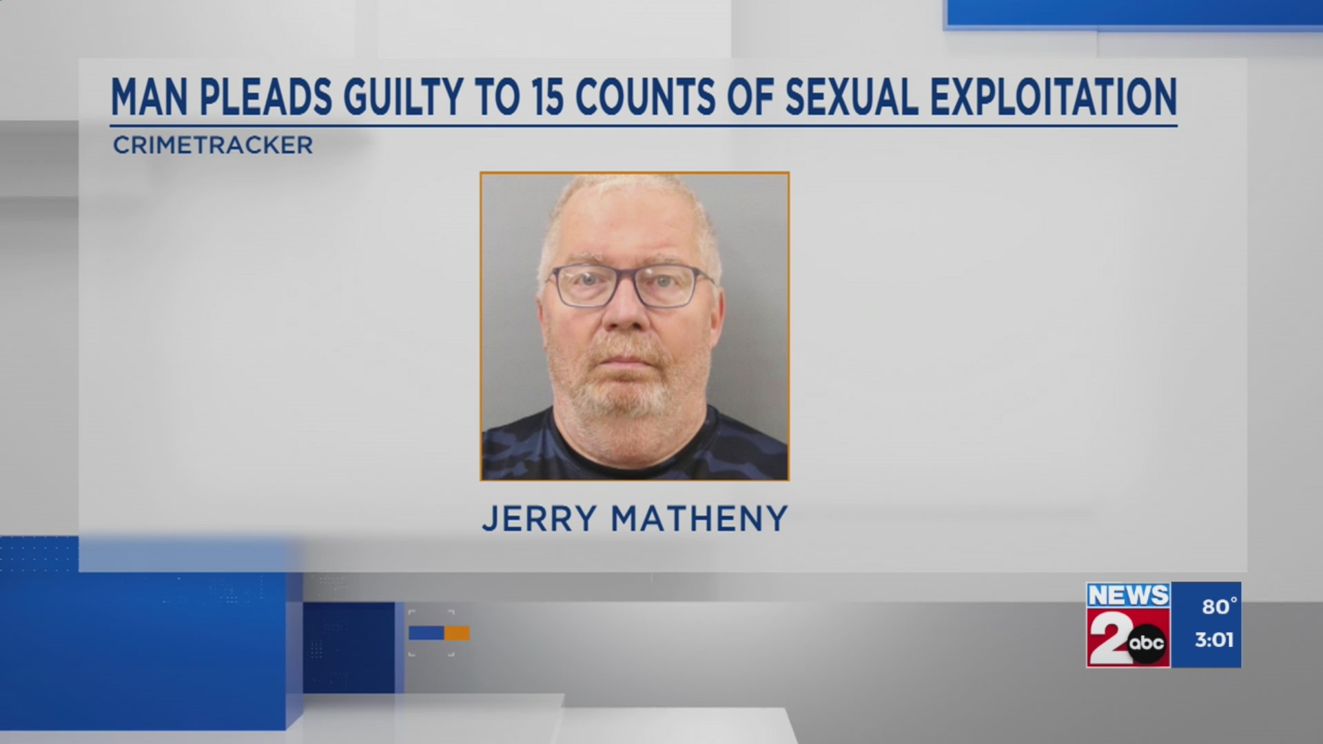 Man pleads guilty to 15 counts of sexual exploitation – WKRN News 2
