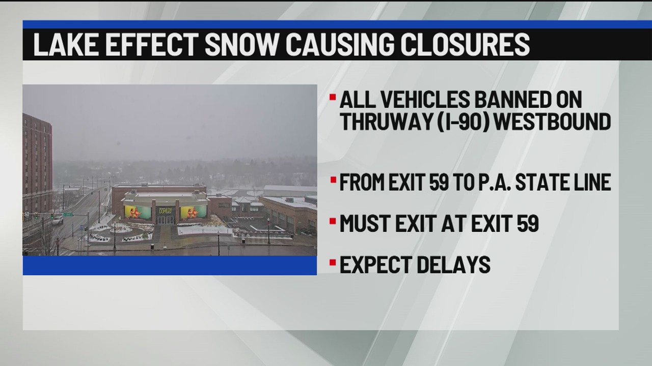 Lake effect snow causing closures – NEWS10 ABC
