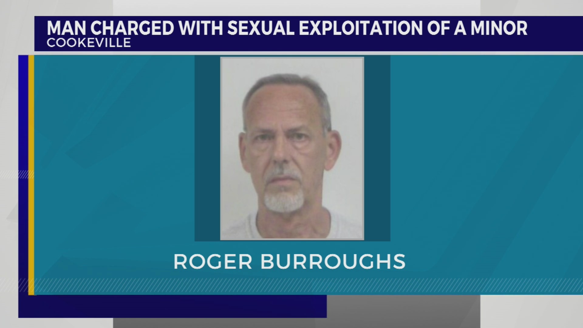 Man charged with multiple counts of sexual exploitation of a minor in ...