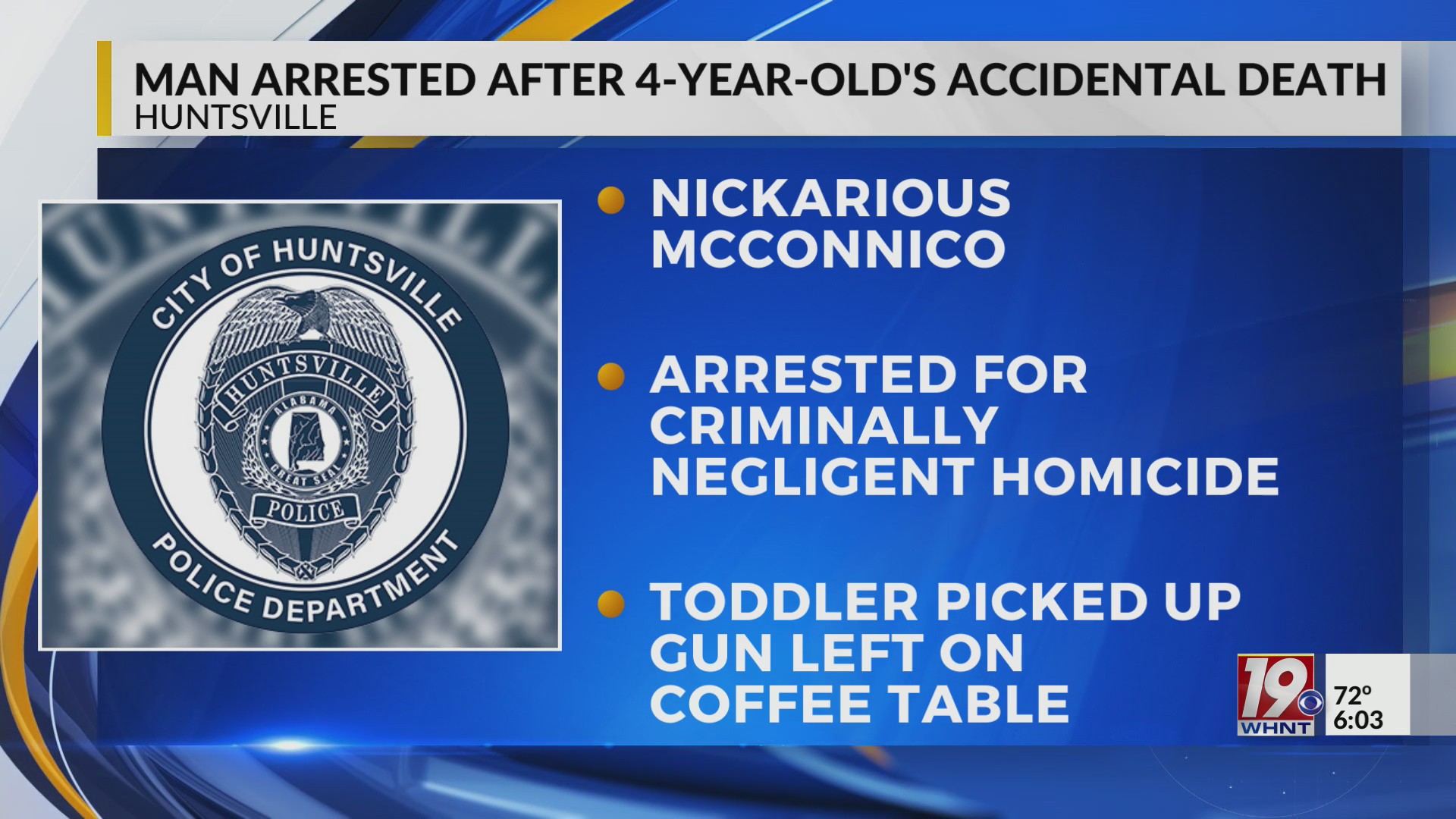 Man Charged in Connection to Accidental Shooting Death of Huntsville 4 ...