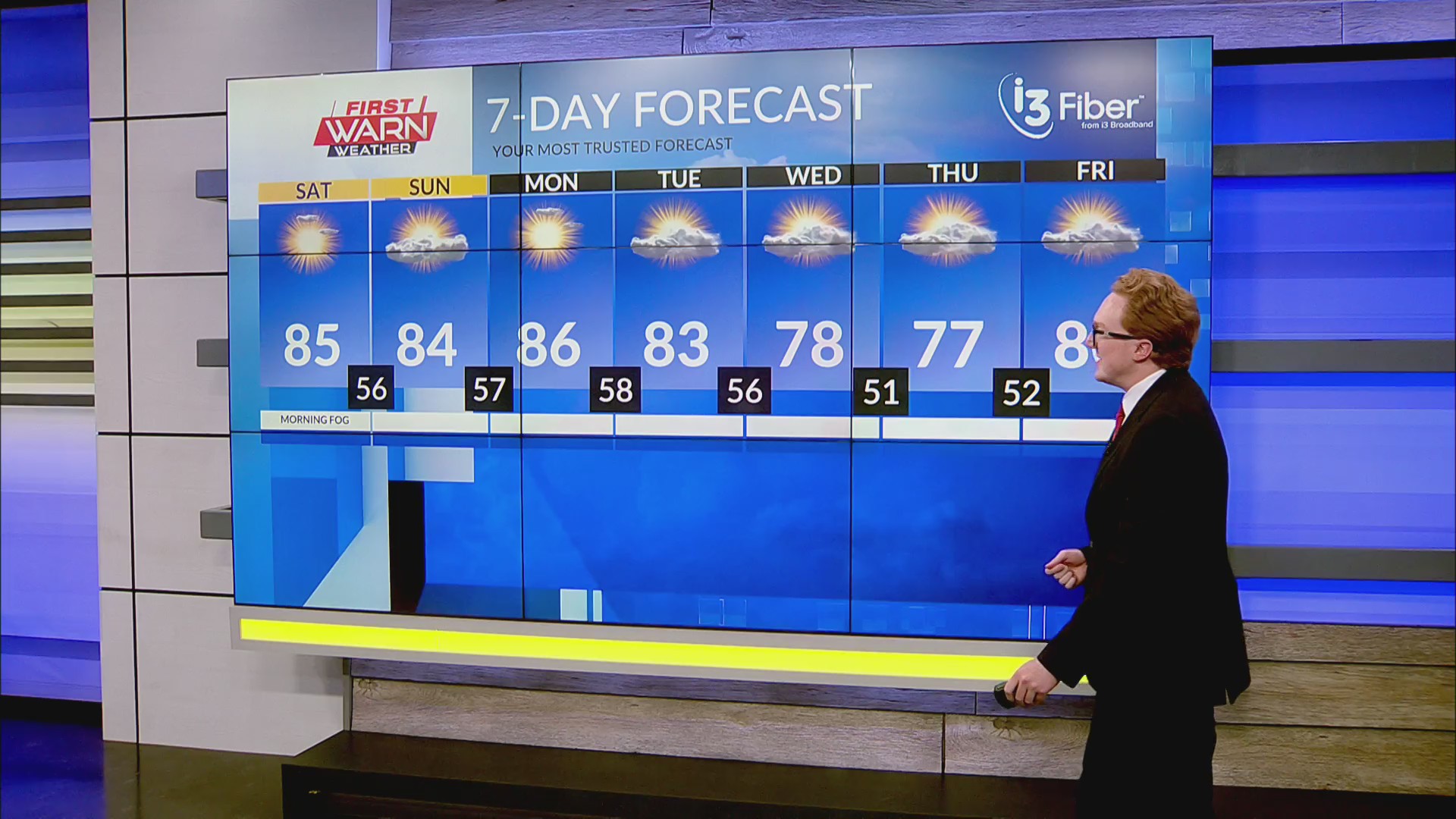 Friday Night Weather Forecast (9/26/25) – MyStateline | WTVO WQRF News ...