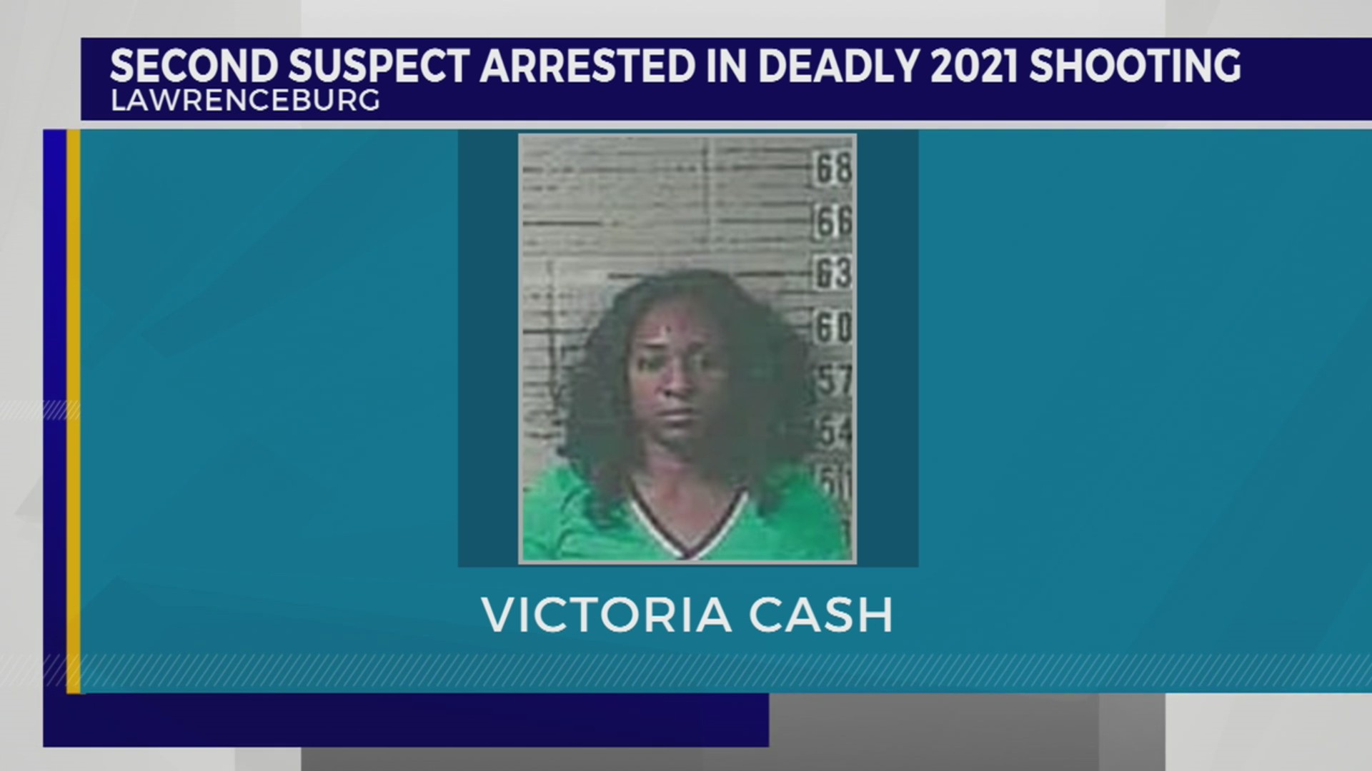 Second suspect arrested in deadly 2021 shooting – WKRN News 2