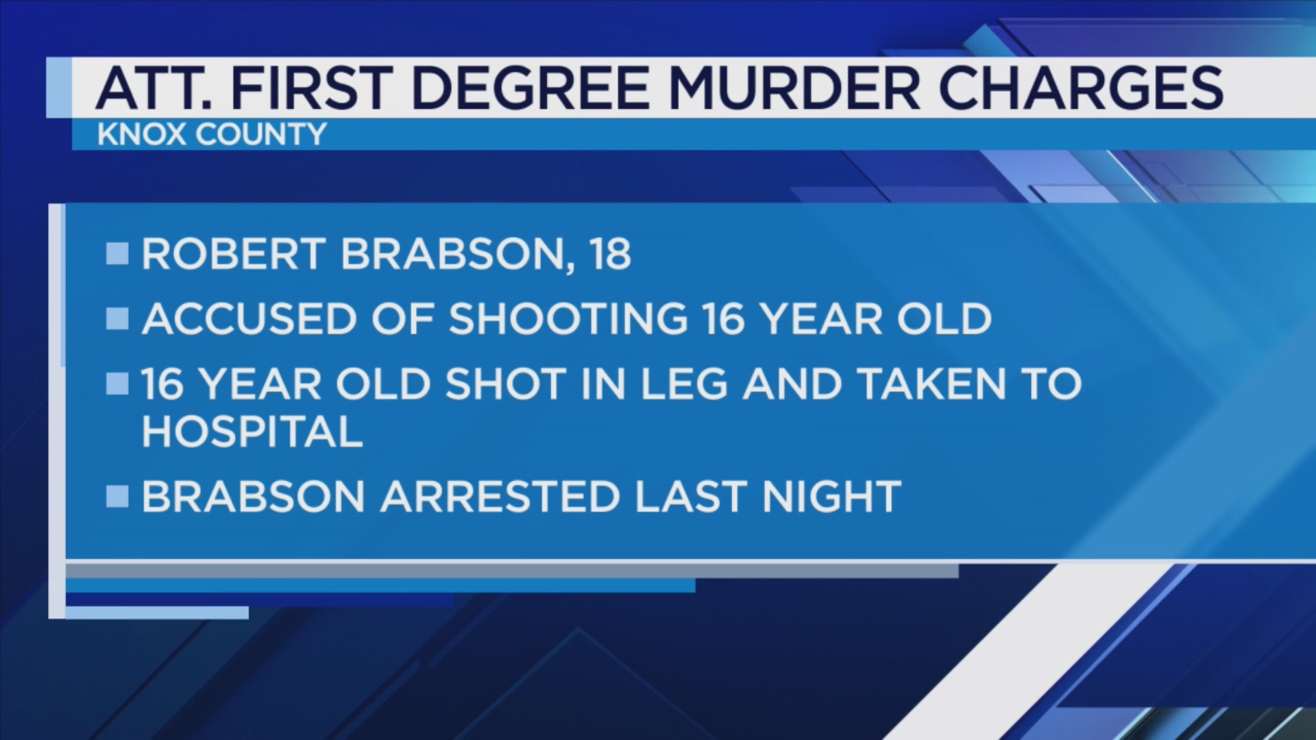 18-year-old charged with attempted murder after shooting – WATE 6 On ...