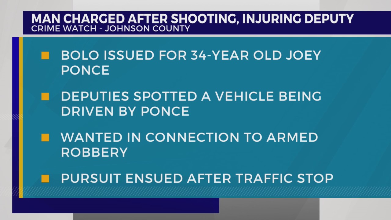 TBI: Man charged after shooting, injuring Johnson County deputy in ...