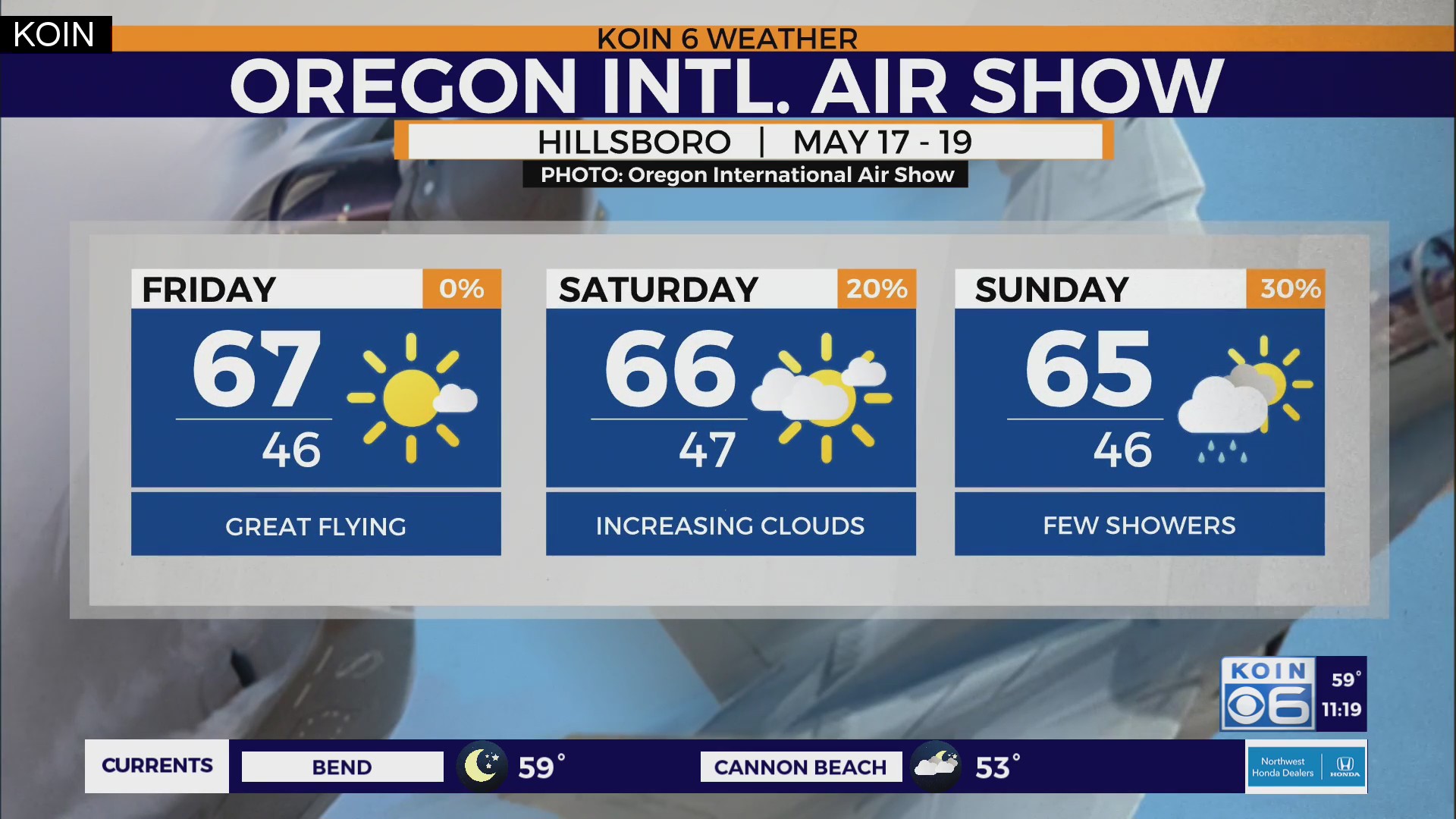 oNeill Forebay Weather Essentials