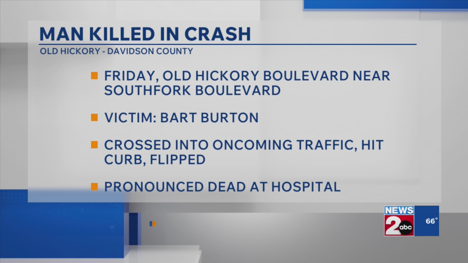Nashville man dead after crash in Old Hickory – WKRN News 2