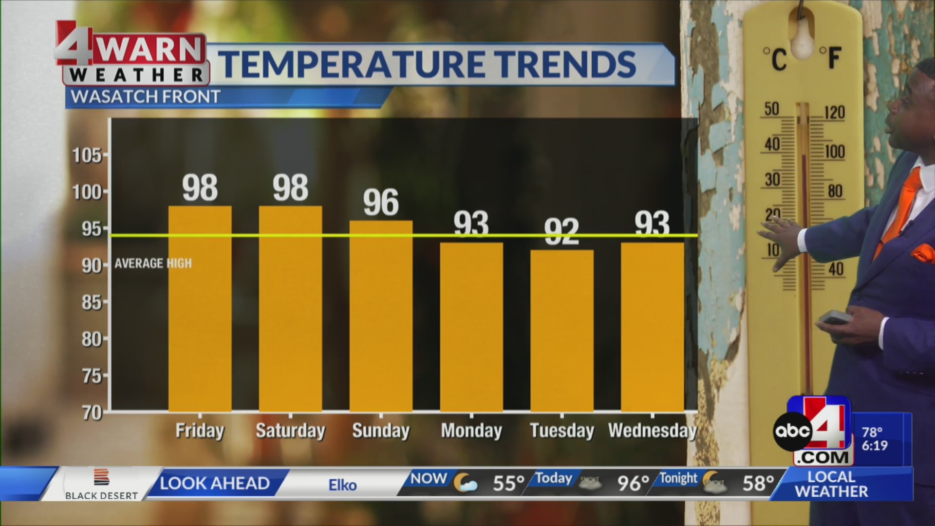 Isolated thunderstorms for some in Utah with smoke-filled skies for ...