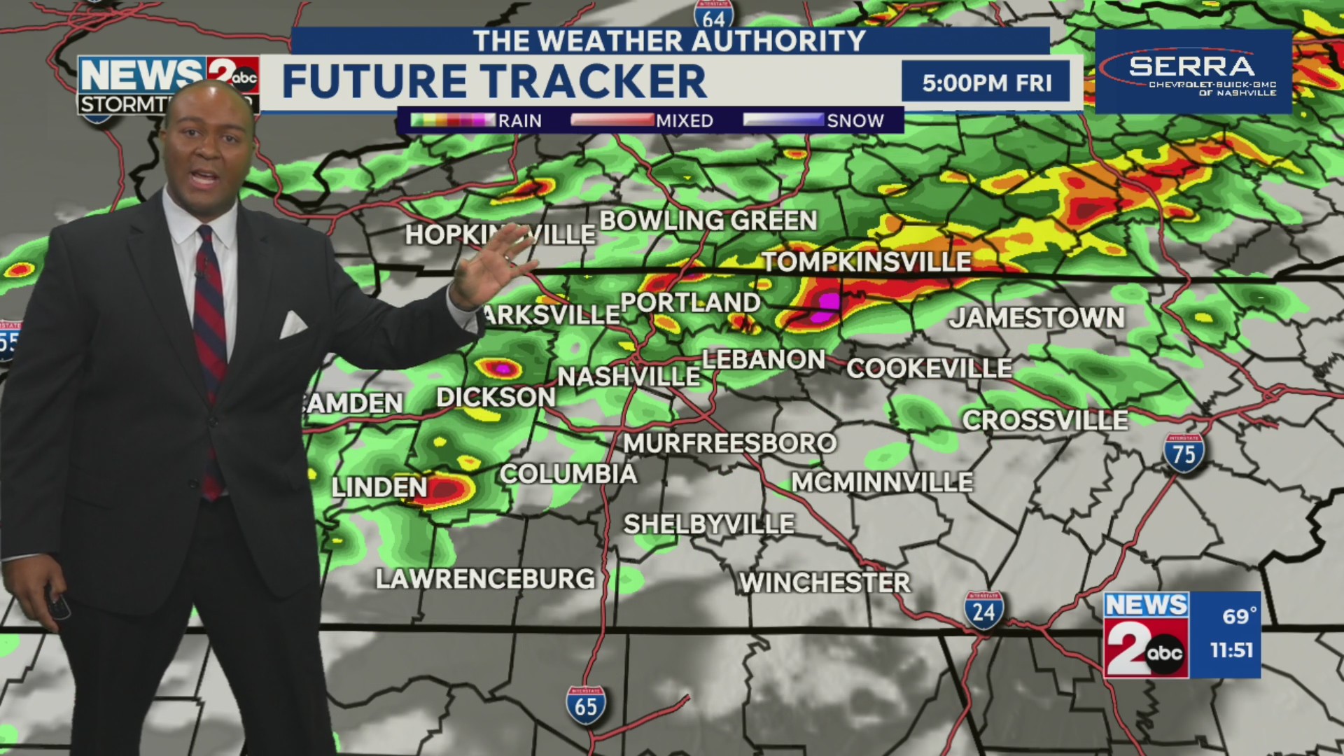 November 7, 2025 Midday Forecast – WKRN News 2