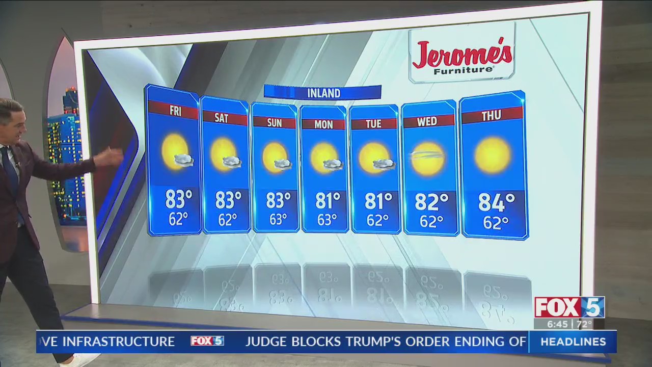 FOX 5 Thursday forecast – FOX 5 San Diego & KUSI News