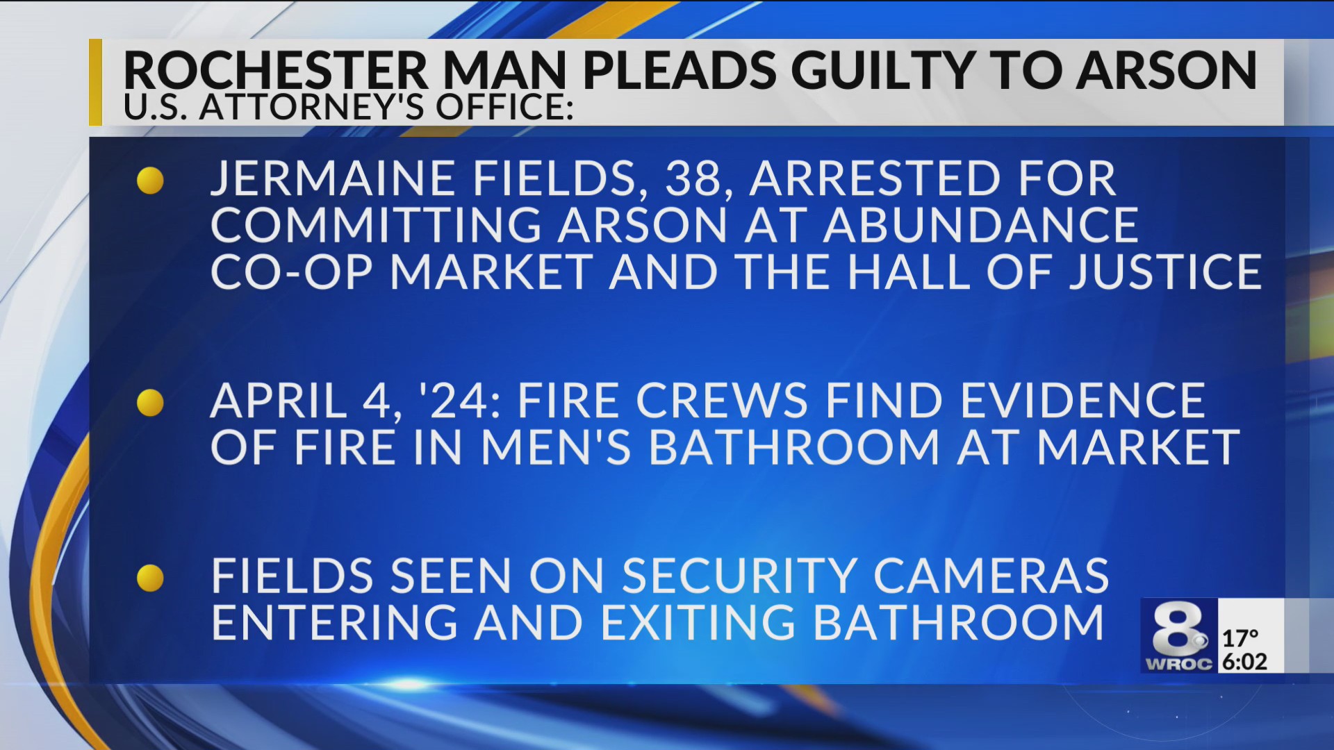 Rochester man admits to arson at grocery store, Hall of Justice ...