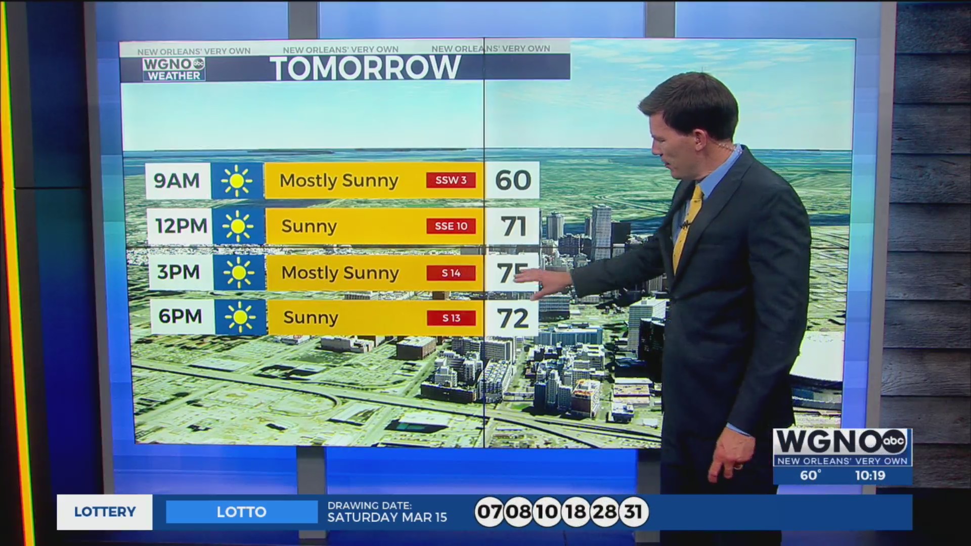 Warm and breezy Tuesday after a chilly start – WGNO