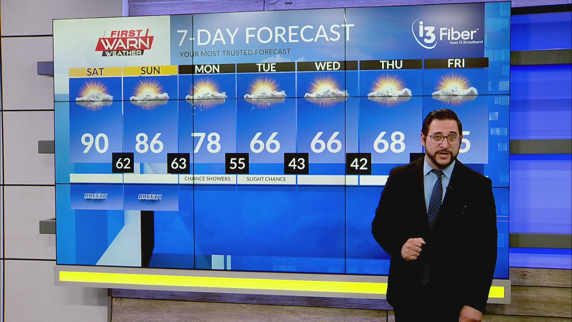 Morning Forecast, October 4th, 2025 – MyStateline | WTVO WQRF News ...