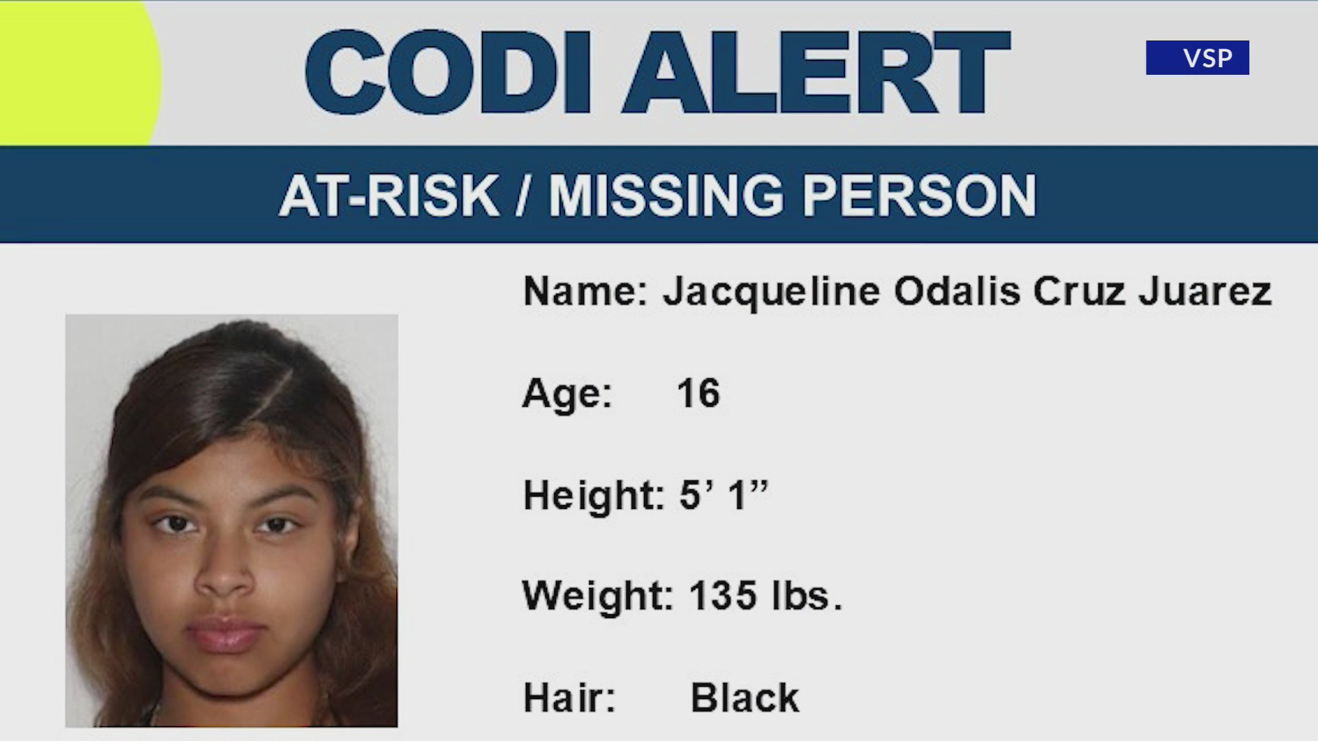 CODI Alert issued for missing 16-year-old girl in Fredericksburg – DC ...
